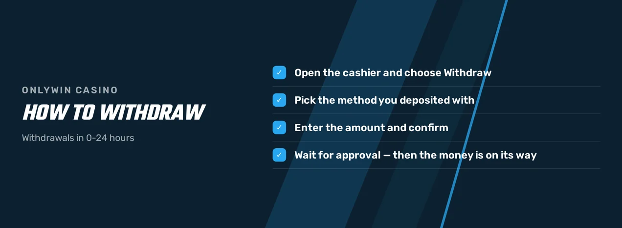 Withdraw in a few steps