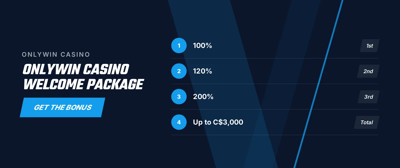 See the welcome package split