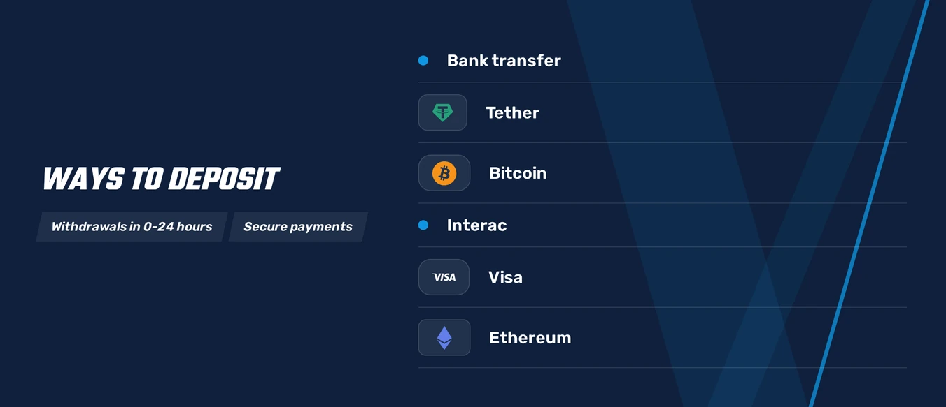 Choose from 9 deposit ways
